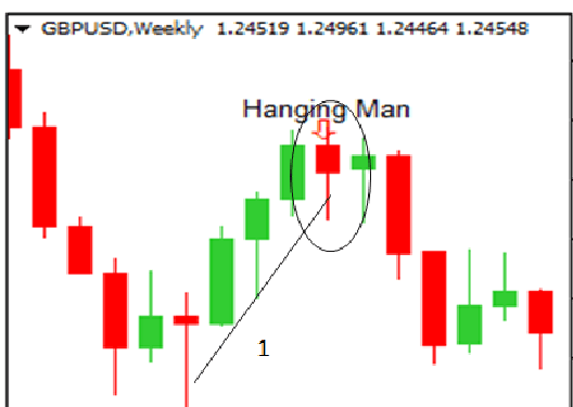 Candlestick Patterns Explained - HOW TO READ CANDLESTICKS