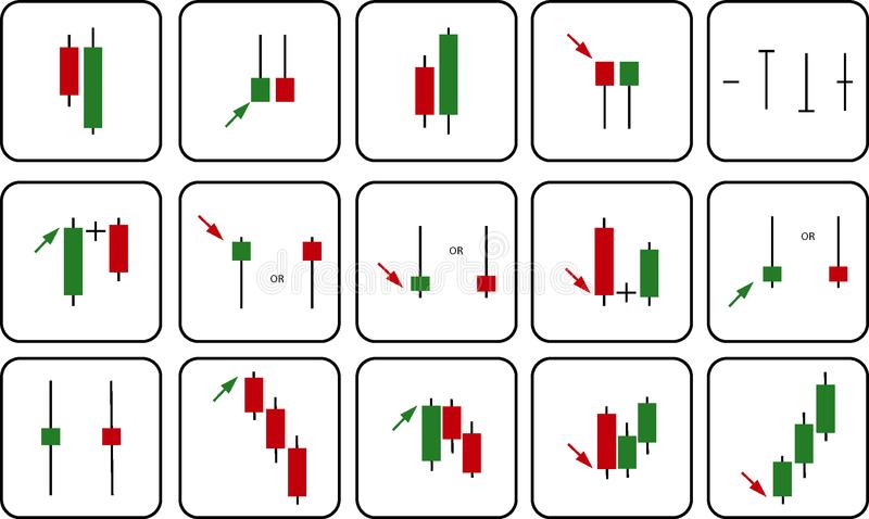 12 Important Candlestick Patterns To Know HOW TO READ CANDLES 